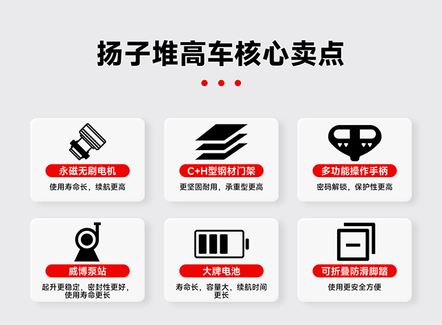 千亿国际游戏官网电动堆高车核心卖点