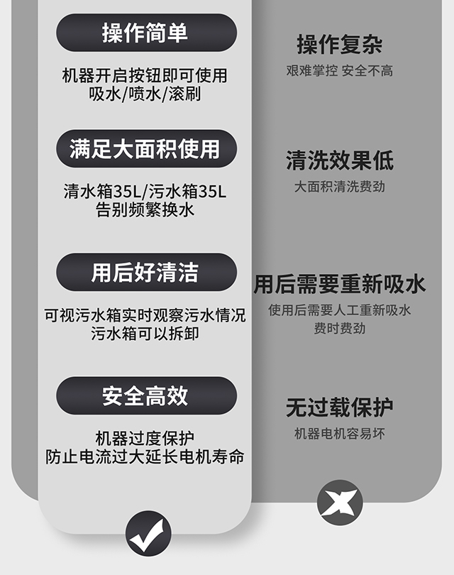 行业技术新突破