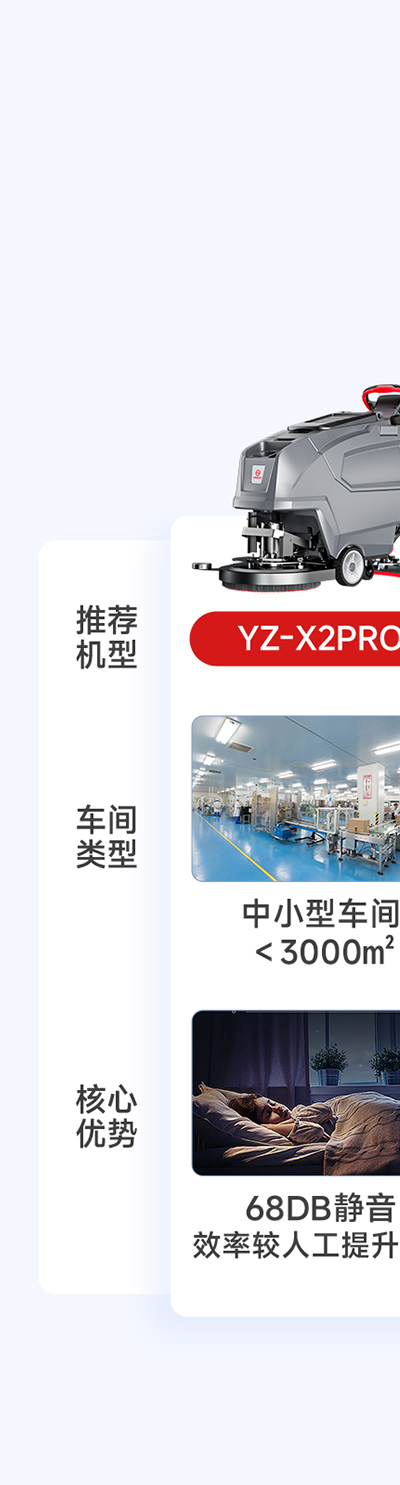中小型车间推荐千亿国际游戏官网YZ-X2Pro