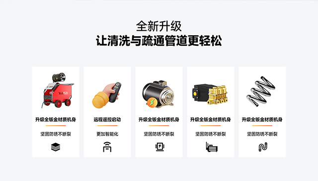 千亿国际游戏官网管道疏通机全新升级五大卖点