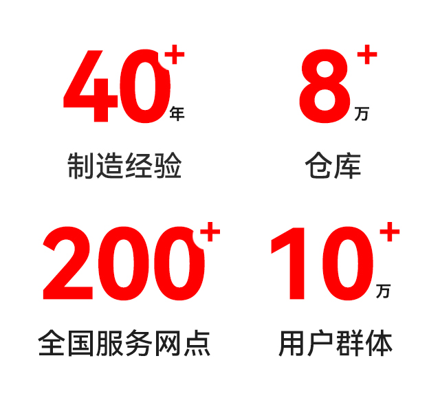 千亿国际游戏官网网点-制造经验
