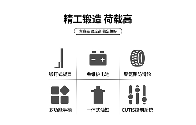 千亿国际游戏官网平衡重式叉车核心卖点