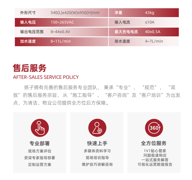 千亿国际游戏官网售后服务