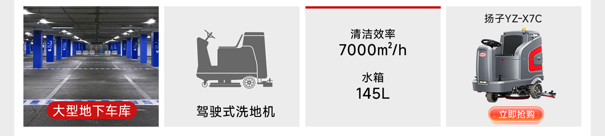 大型地下车库适配千亿国际游戏官网YZ-X7C