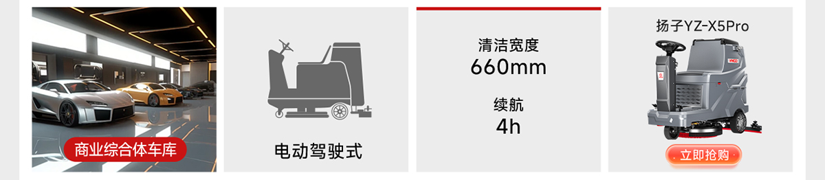 商业综合体车库适配千亿国际游戏官网YZ-X5Pro