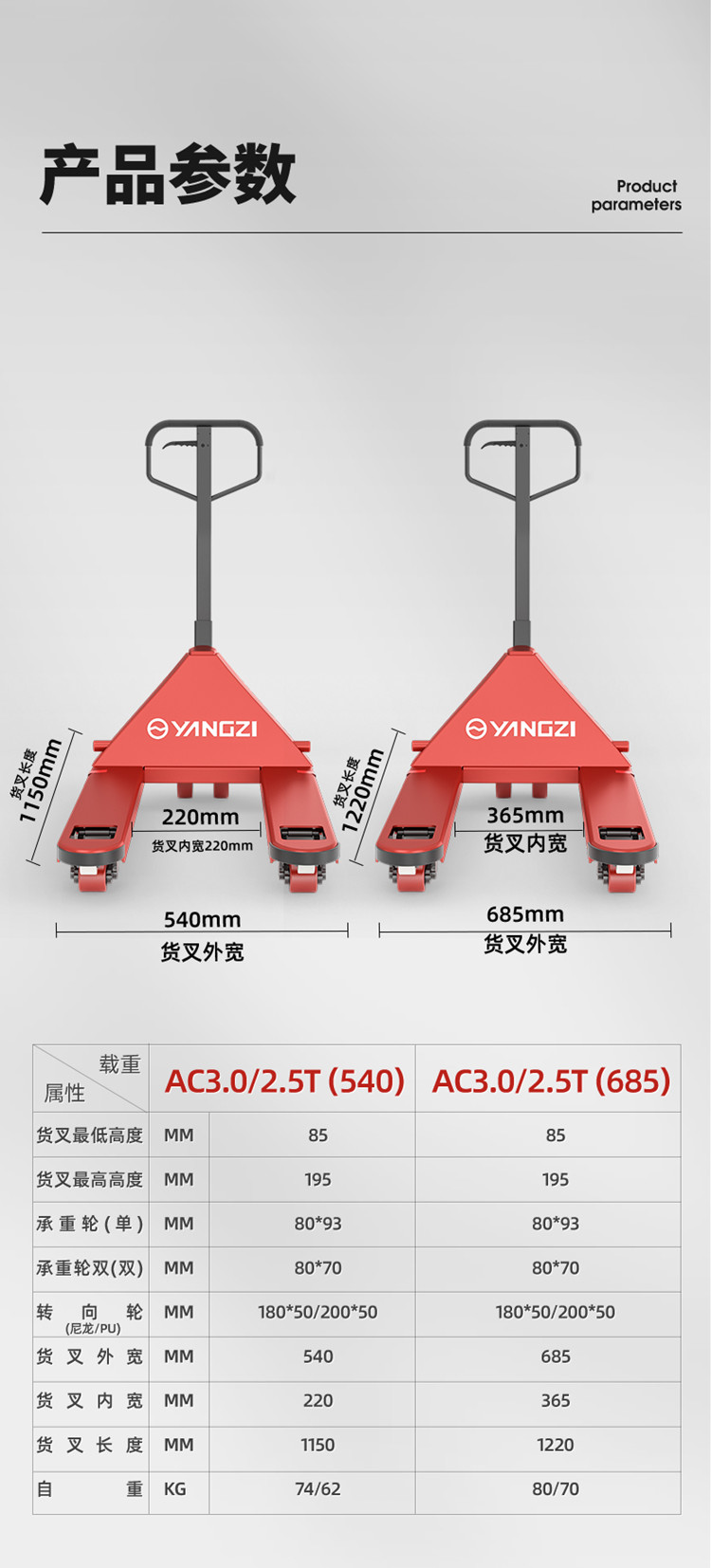 千亿国际游戏官网手动液压搬运车 YZ-DB2T(图12)