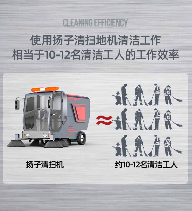 千亿国际游戏官网环卫车_04.jpg