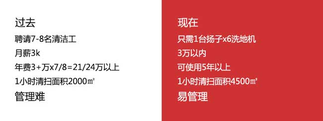 千亿国际游戏官网洗地机帮助沐阳大酒店解决清洁难题(图2)