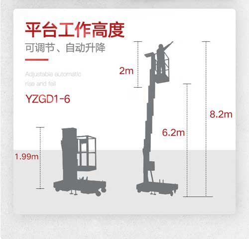 千亿国际游戏官网升降平台