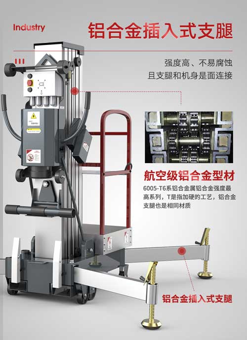 千亿国际游戏官网升降平台