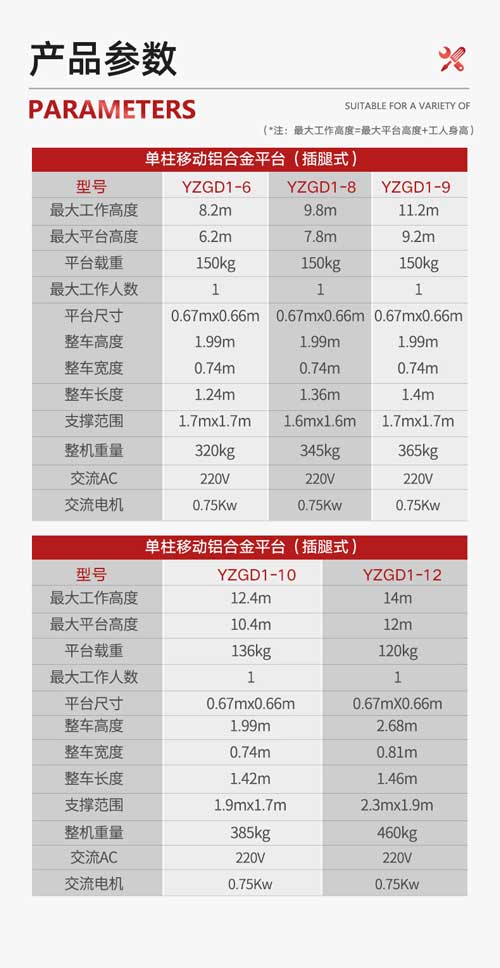 千亿国际游戏官网升降平台