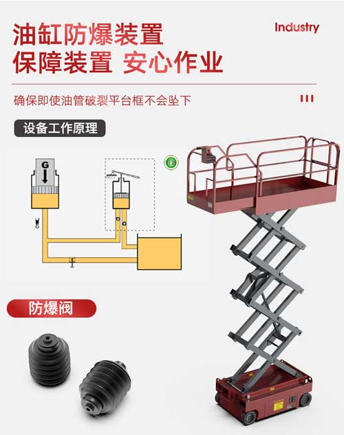 千亿国际游戏官网升降平台