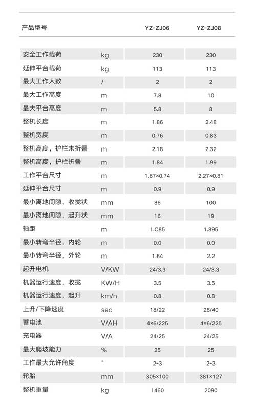 千亿国际游戏官网升降平台