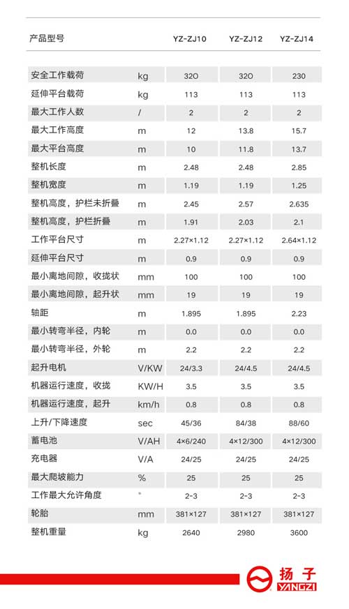 千亿国际游戏官网升降平台