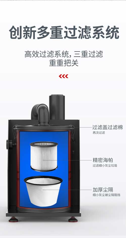 千亿国际游戏官网YZ-C4工业吸尘器
